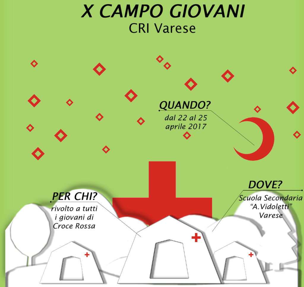 X Campo Giovani Croce Rossa Varese
